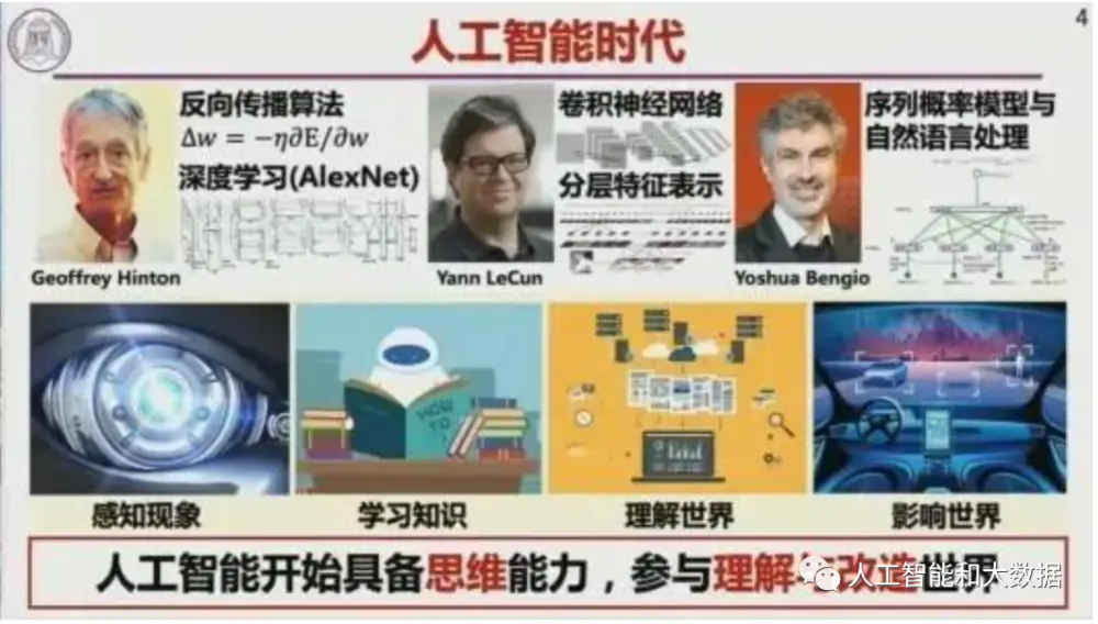 中国工程院院士戴琼海：人工智能未来的理解与创造
